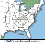 About T.RAD North America